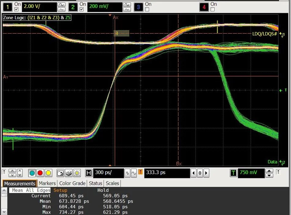 洋書 Signal Integrity and Radiated Emission Signal Integrity and Radiated Emission of High-Speed Digital